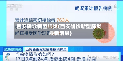 西安确诊新型肺炎(西安确诊新型肺炎最新消息)