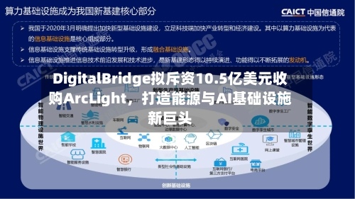 DigitalBridge拟斥资10.5亿美元收购ArcLight，打造能源与AI基础设施新巨头-第2张图片