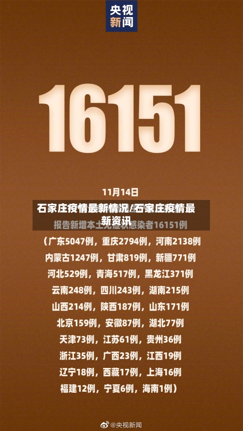 石家庄疫情最新情况/石家庄疫情最新资讯-第3张图片