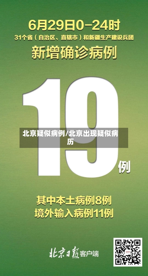 北京疑似病例/北京出现疑似病历