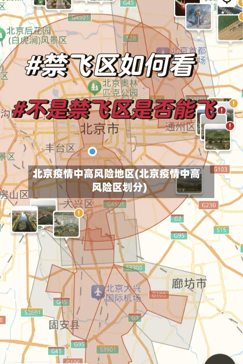 北京疫情中高风险地区(北京疫情中高风险区划分)-第2张图片