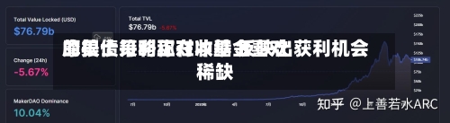 摩根士丹利称对冲基金喜欢的美债策略正在收缩 反映出获利机会稀缺-第2张图片