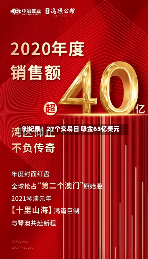 创纪录！27个交易日 吸金65亿美元-第3张图片