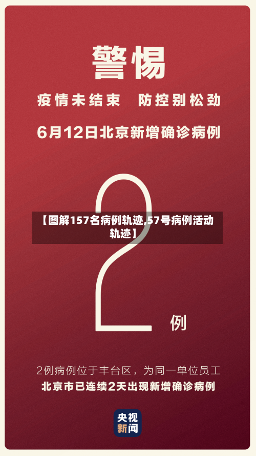 【图解157名病例轨迹,57号病例活动轨迹】
