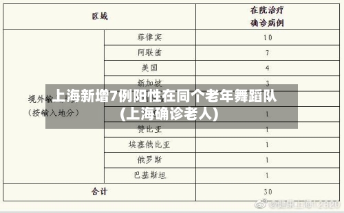 上海新增7例阳性在同个老年舞蹈队(上海确诊老人)-第3张图片