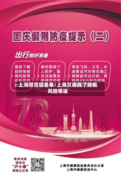 上海防范区名单/上海又调高了防疫风险等级