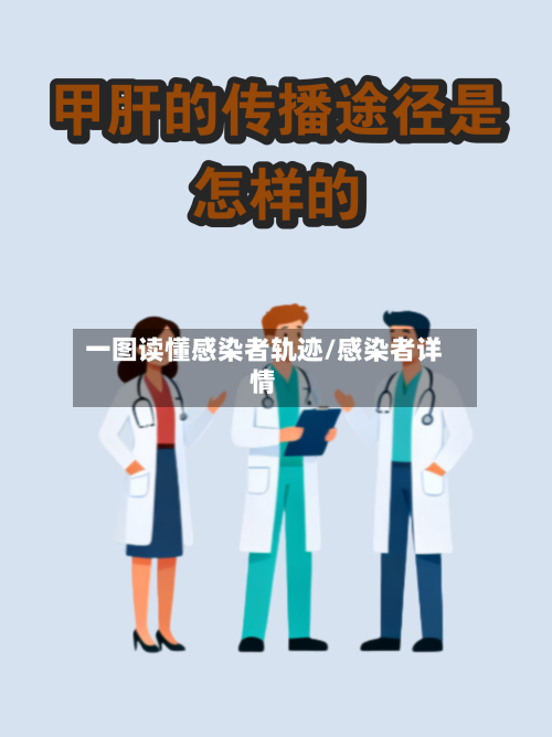 一图读懂感染者轨迹/感染者详情-第2张图片