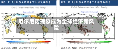 厄尔尼诺现象成为全球经济新风险