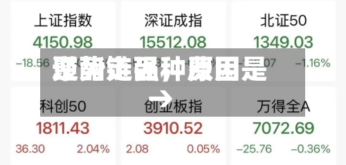 聚酯链品种费用逆势走强，原因是→-第2张图片