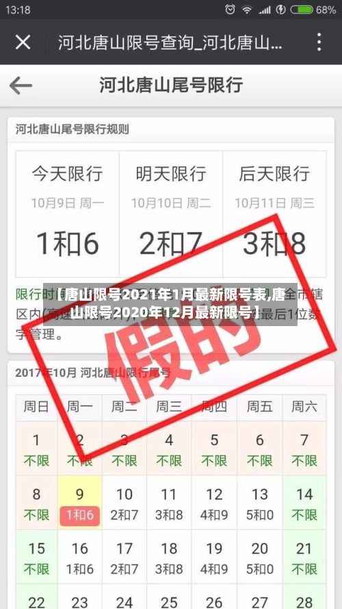【唐山限号2021年1月最新限号表,唐山限号2020年12月最新限号】