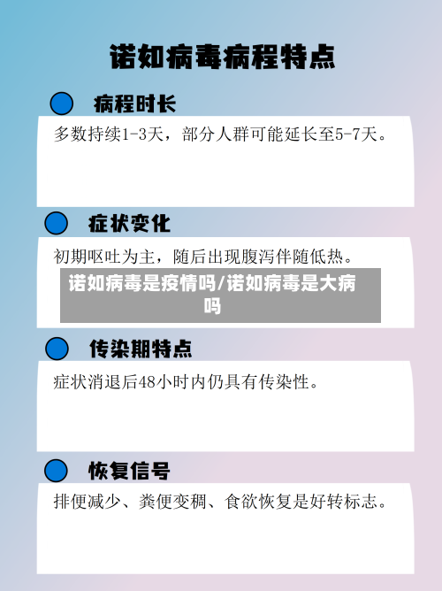 诺如病毒是疫情吗/诺如病毒是大病吗-第2张图片