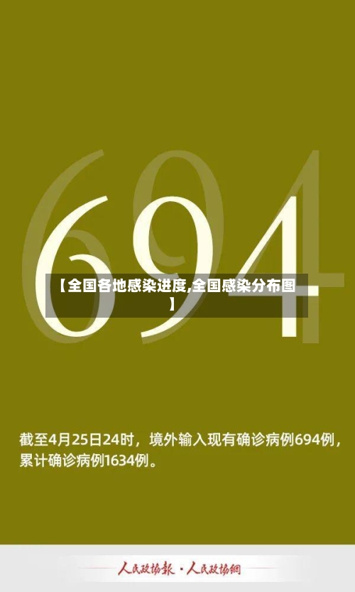 【全国各地感染进度,全国感染分布图】-第2张图片