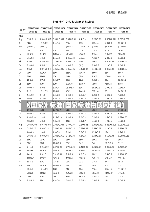 《国家》标准(国家标准物质网查询)