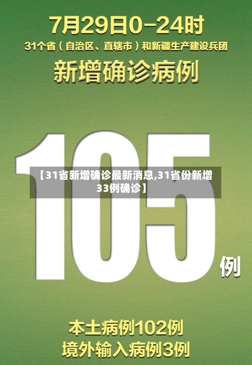 【31省新增确诊最新消息,31省份新增33例确诊】-第2张图片