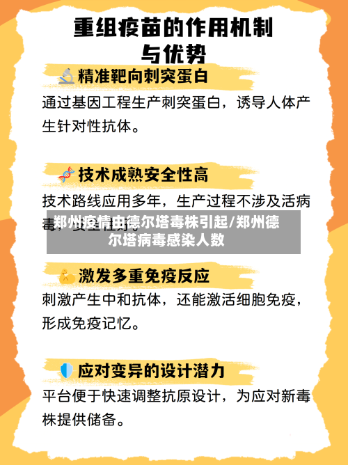 郑州疫情由德尔塔毒株引起/郑州德尔塔病毒感染人数-第2张图片