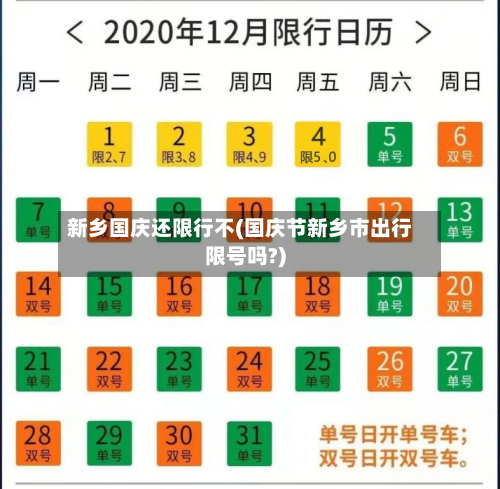 新乡国庆还限行不(国庆节新乡市出行限号吗?)-第3张图片
