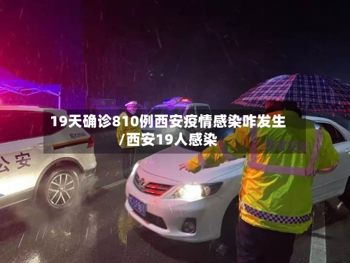 19天确诊810例西安疫情感染咋发生/西安19人感染
