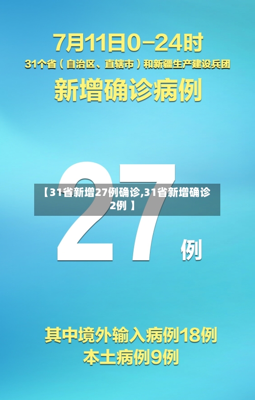 【31省新增27例确诊,31省新增确诊2例 】-第2张图片