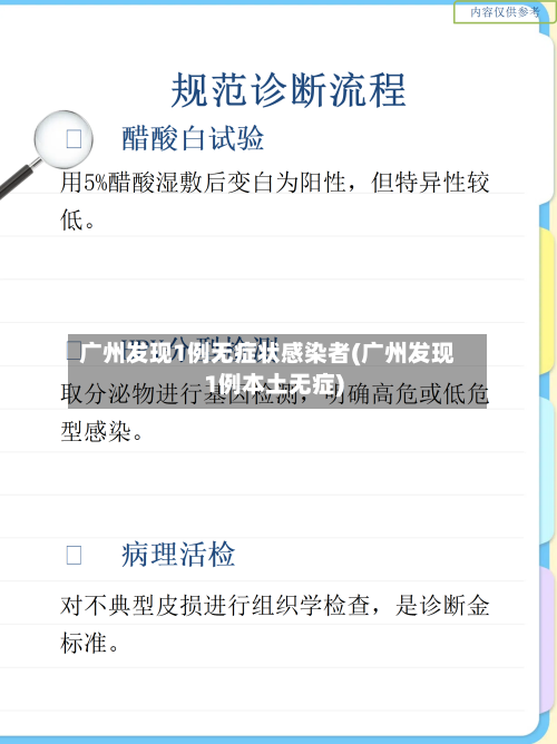 广州发现1例无症状感染者(广州发现1例本土无症)-第2张图片