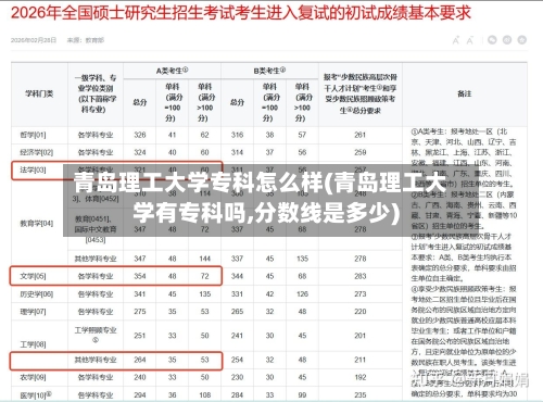青岛理工大学专科怎么样(青岛理工大学有专科吗,分数线是多少)-第2张图片