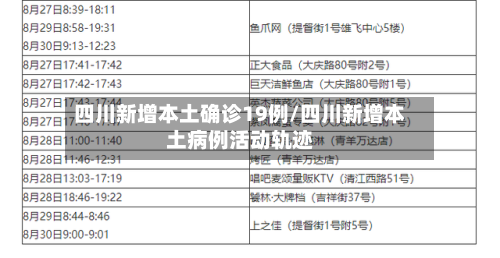 四川新增本土确诊19例/四川新增本土病例活动轨迹-第2张图片
