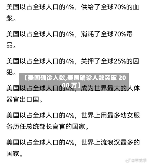 【美国确诊人数,美国确诊人数突破 2000 万】