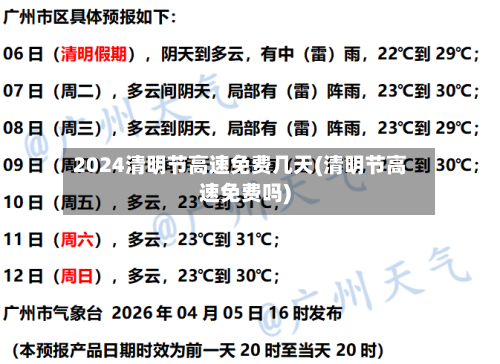 2024清明节高速免费几天(清明节高速免费吗)-第3张图片