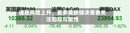 通胀风险上升	，更多美联储决策者关注加息可能性-第2张图片