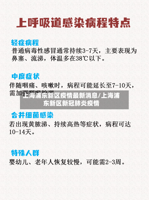 上海浦东新区疫情最新消息/上海浦东新区新冠肺炎疫情