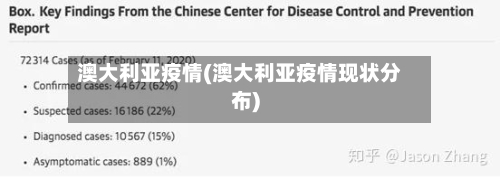 澳大利亚疫情(澳大利亚疫情现状分布)