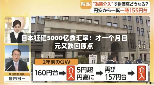 日本狂砸5000亿救汇率！才一个月日元又跌回原点-第2张图片
