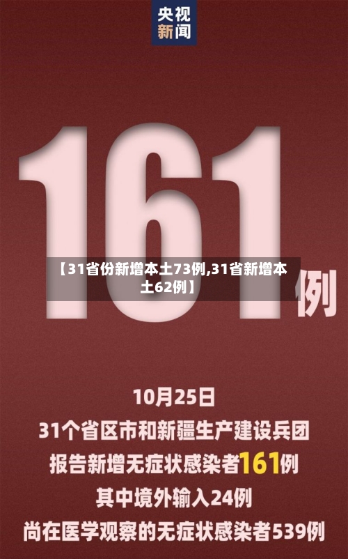 【31省份新增本土73例,31省新增本土62例】