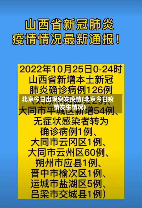 北京今日出现突发疫情(北京今日疫情发生情况)