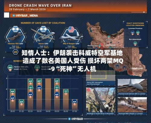 知情人士：伊朗袭击科威特空军基地造成了数名美国人受伤 损坏两架MQ-9“死神”无人机