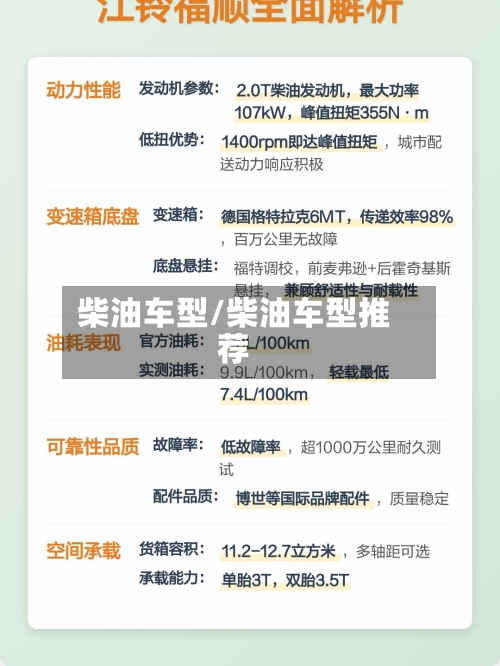 柴油车型/柴油车型推荐-第3张图片