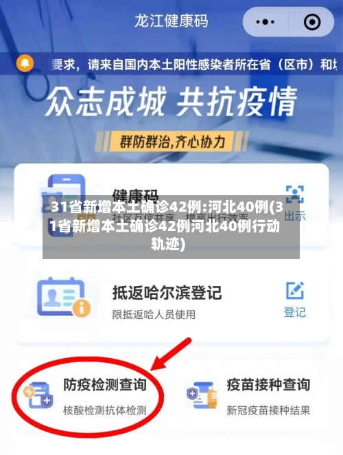 31省新增本土确诊42例:河北40例(31省新增本土确诊42例河北40例行动轨迹)