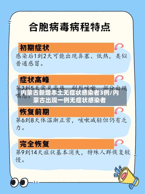 内蒙古新增本土无症状感染者3例/内蒙古出现一例无症状感染者-第2张图片