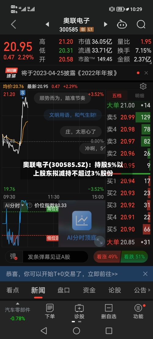 奥联电子(300585.SZ):持股5%以上股东拟减持不超过3%股份