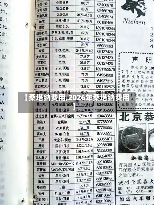 【桑塔纳费用,2026年桑塔纳费用】-第3张图片