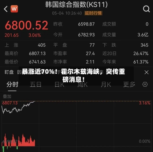 暴涨近70%!霍尔木兹海峡,突传重磅消息!