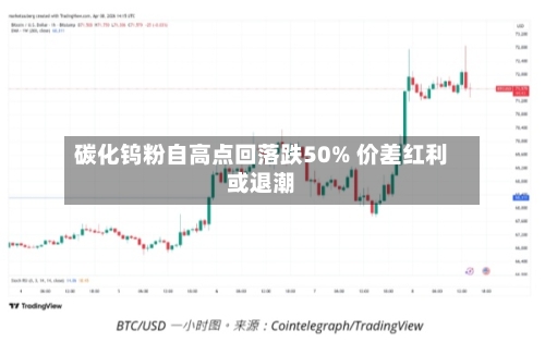 碳化钨粉自高点回落跌50% 价差红利或退潮