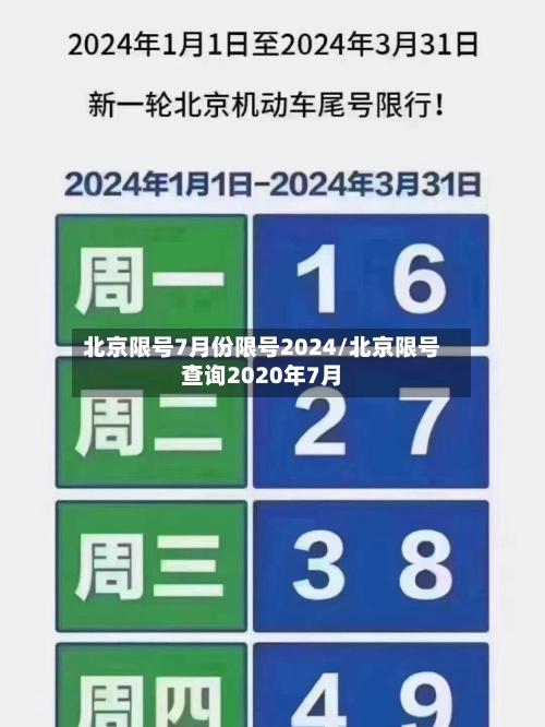 北京限号7月份限号2024/北京限号查询2020年7月