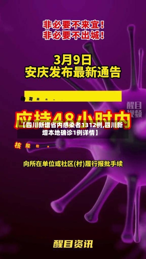 【四川新增省内感染者1312例,四川新增本地确诊1例详情】-第3张图片