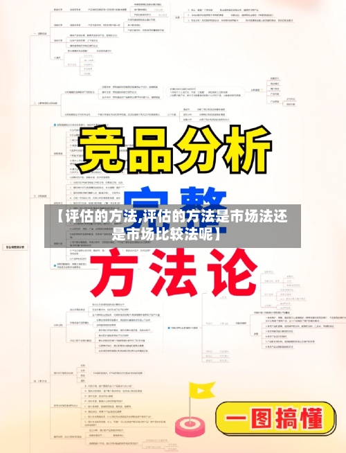 【评估的方法,评估的方法是市场法还是市场比较法呢】