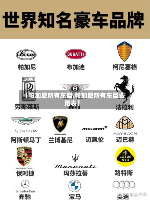 【帕加尼所有车型,帕加尼所有车型费用表】