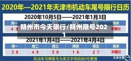 朔州市今天限行/朔州限号2021