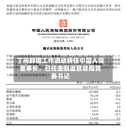 丁向群因工作调动辞任中国人保董事长,已任金融监管总局党委书记