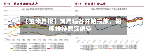 【玉米月报】饲用稻谷开始投放，短期维持震荡偏空