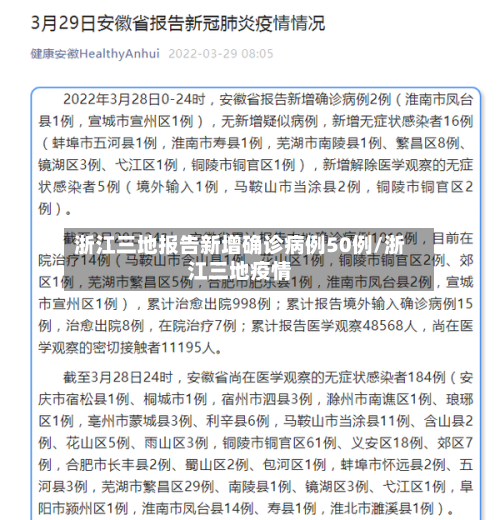 浙江三地报告新增确诊病例50例/浙江三地疫情-第3张图片