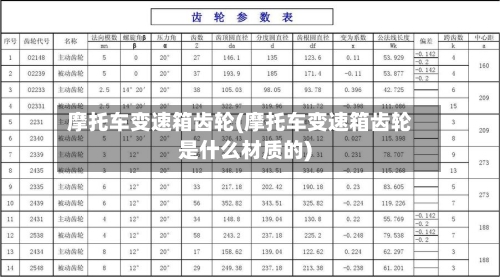 摩托车变速箱齿轮(摩托车变速箱齿轮是什么材质的)-第2张图片